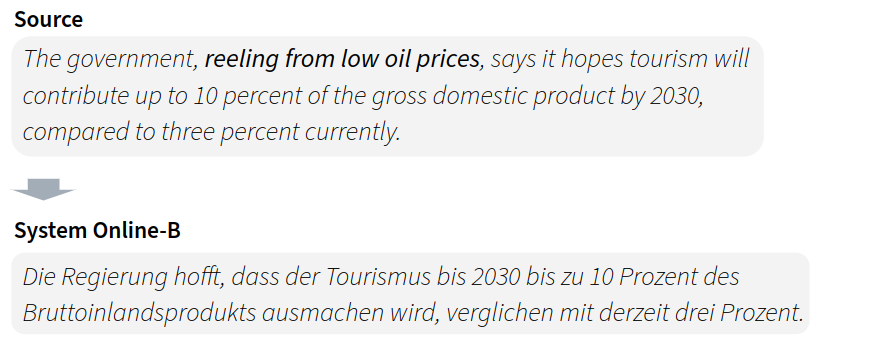 Source: "The government, reeling from low oil prices, says it hopes tourism will contribute up to 10 percent of the gross domestic product by 2030, compared to three percent currently." Translation: "Die Regierung hofft, dass der Tourismus bis 2030 bis zu 10 Prozent des Bruttoinlandsprodukts ausmachen wird, verglichen mit derzeit drei Prozent."